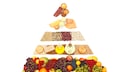 Ernährungspyramide