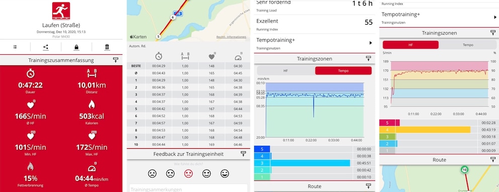 Mein 10-Kilometer-Lauf in Zahlen