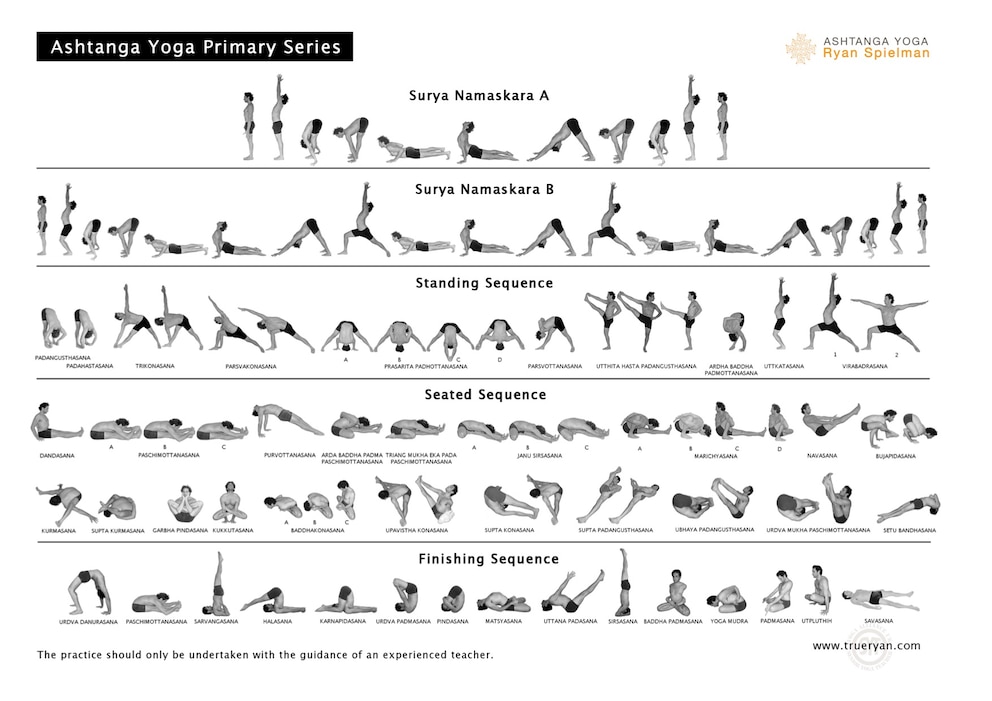 Ashtanga Serie 1