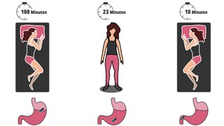 Schmerztabletten schneller wirken: Illustration