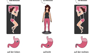 Schmerztabletten schneller wirken: Illustration