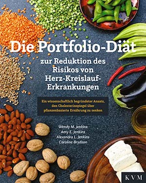 Portfolio-Diät