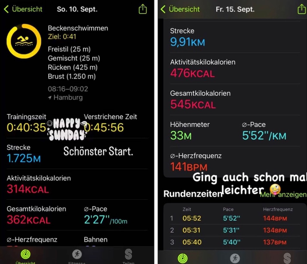 FITBOOK-Autorin NIna Ponath trackte ihre Zwei-Wochen-Selbstversuch