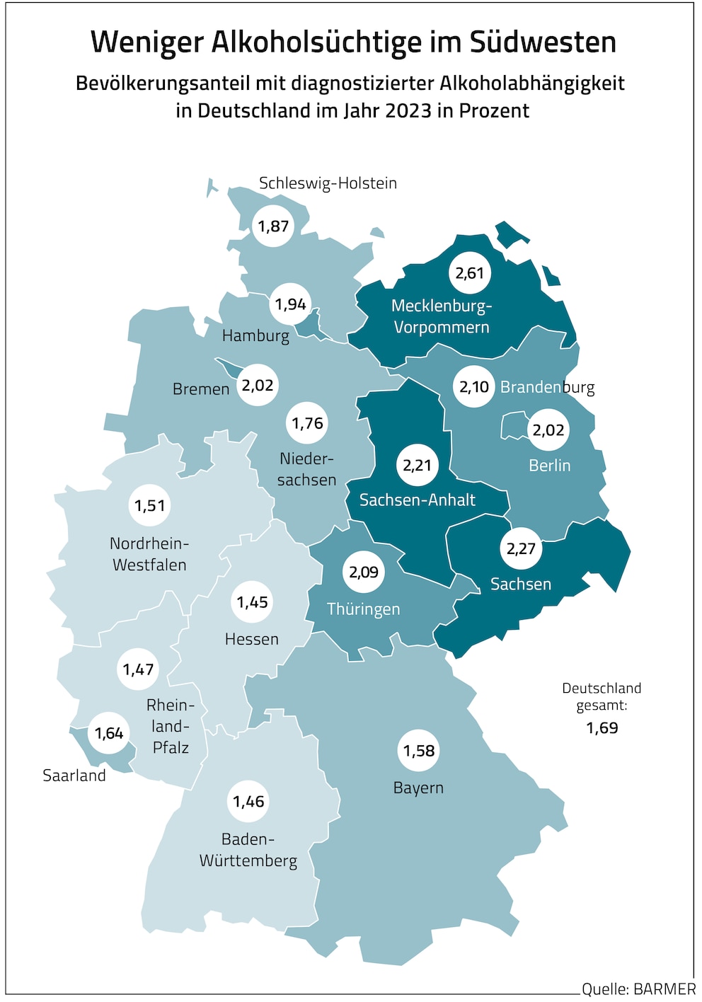 Regionale Verteilung von Alkoholsucht in Deutschland