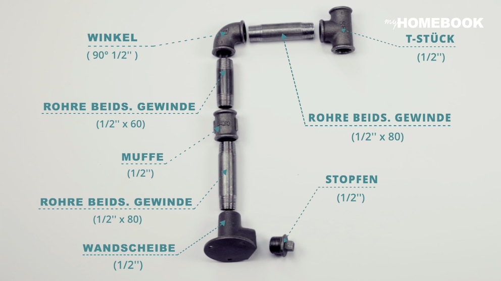 Dieses Material braucht man, um eine Kaffeemaschine selbst zu bauen