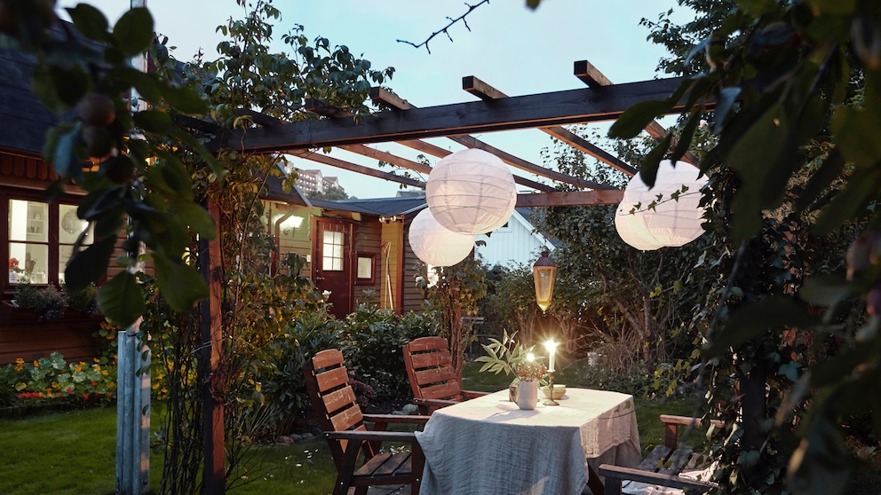 Trends bei Outdoor- und Garten-Möbel