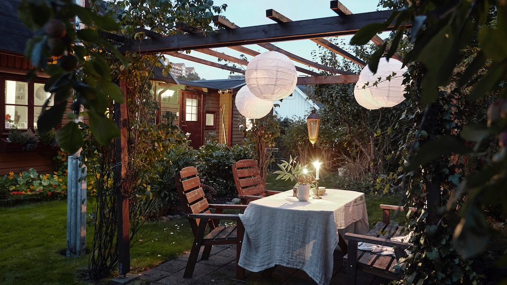 Trends bei Outdoor- und Garten-Möbel