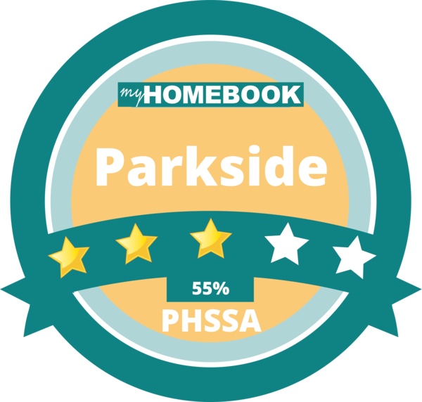 PHSSA 20-Li von Test im Handstaubsauger Lidl: Parkside von