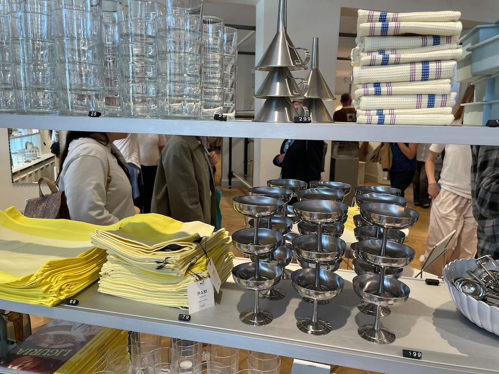 Kopenhagen Trends