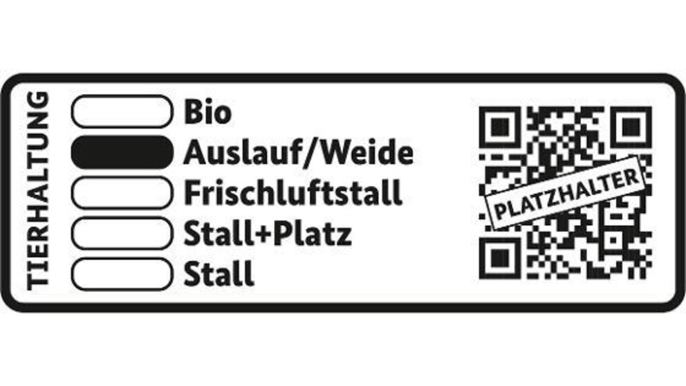 Das neue, verpflichtende Tierhaltungskennzeichen des BMELs sieht eine 5-Stufen-Regelung, sowie ein Prüfsiegel als QR-Code vor