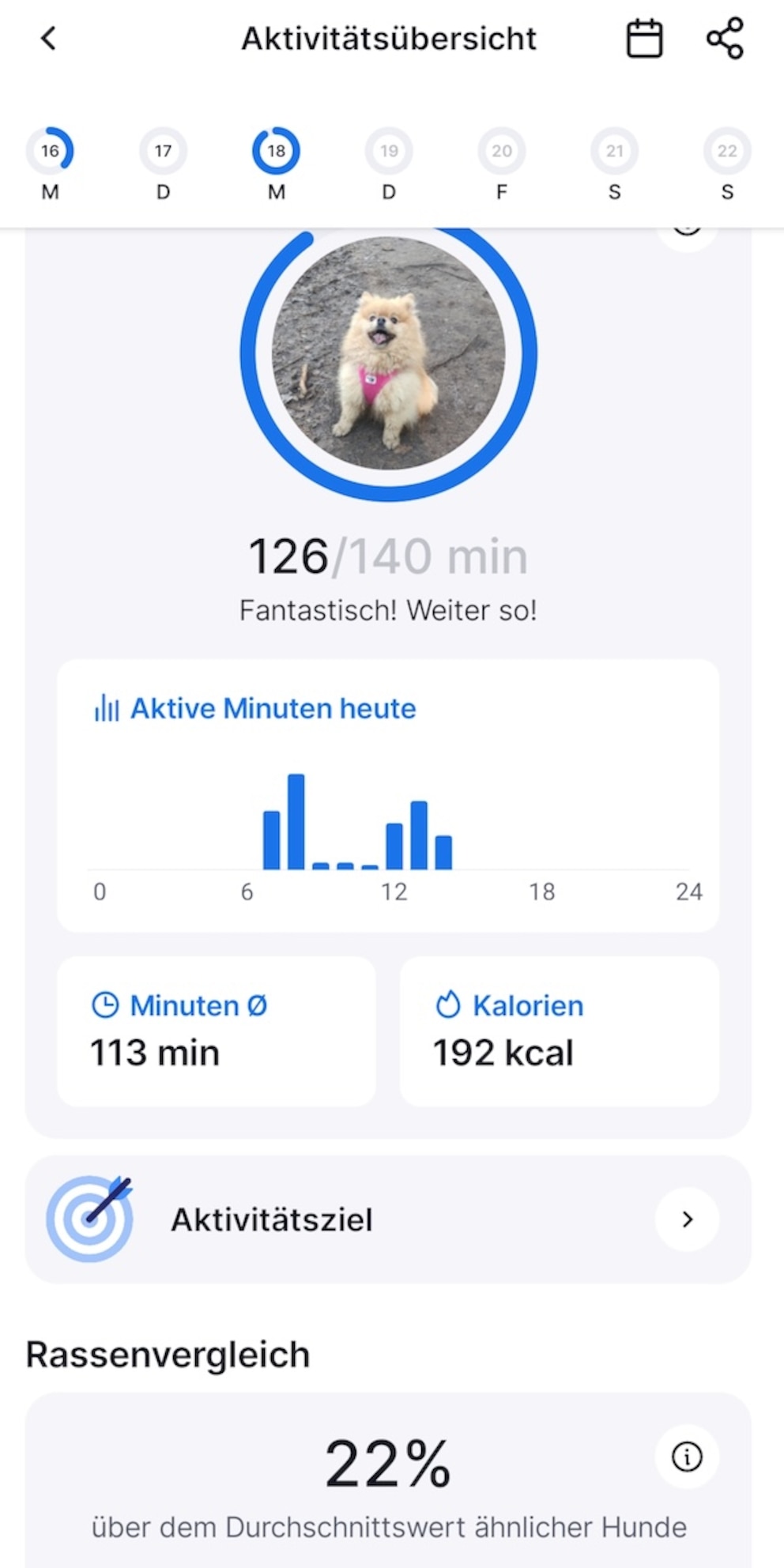 Screenshot von der Tractive-App