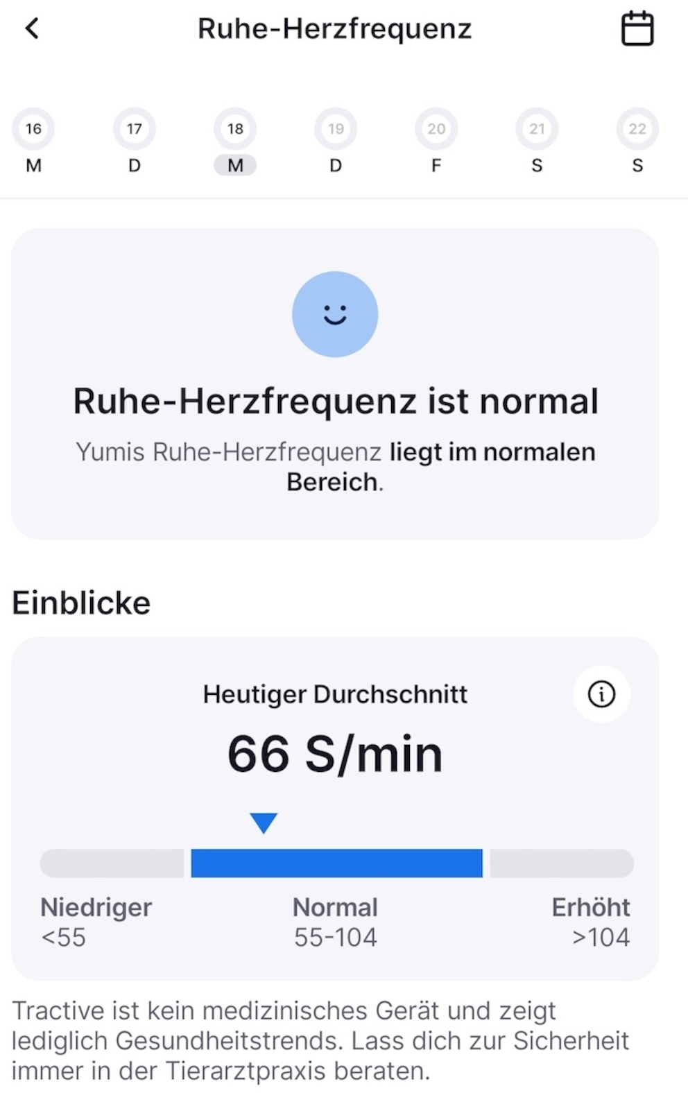 Screenshot von der Tractive-App