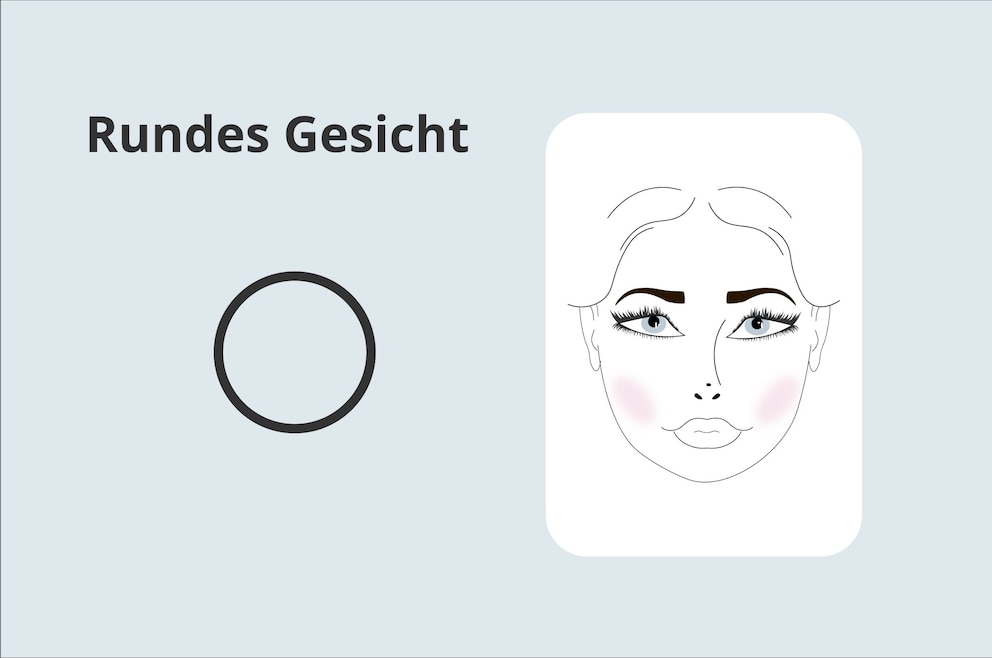 Rouge auftragen Grafik für runde Gesichter