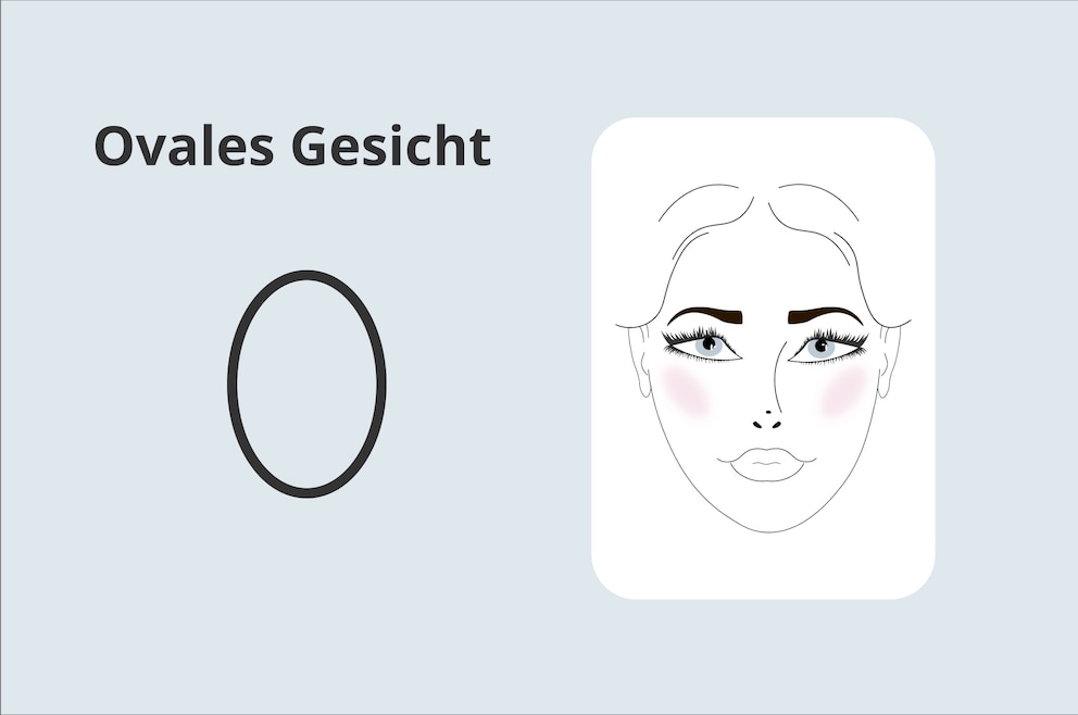 Rouge auftragen Grafik für ovale Gesichter