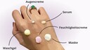 Hand mit Creme
