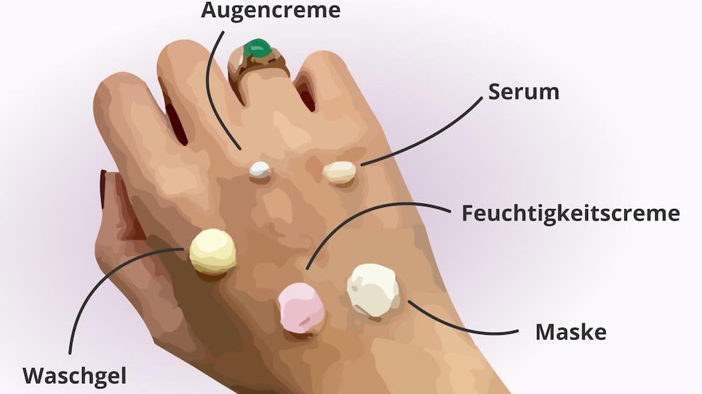 Hand mit Creme