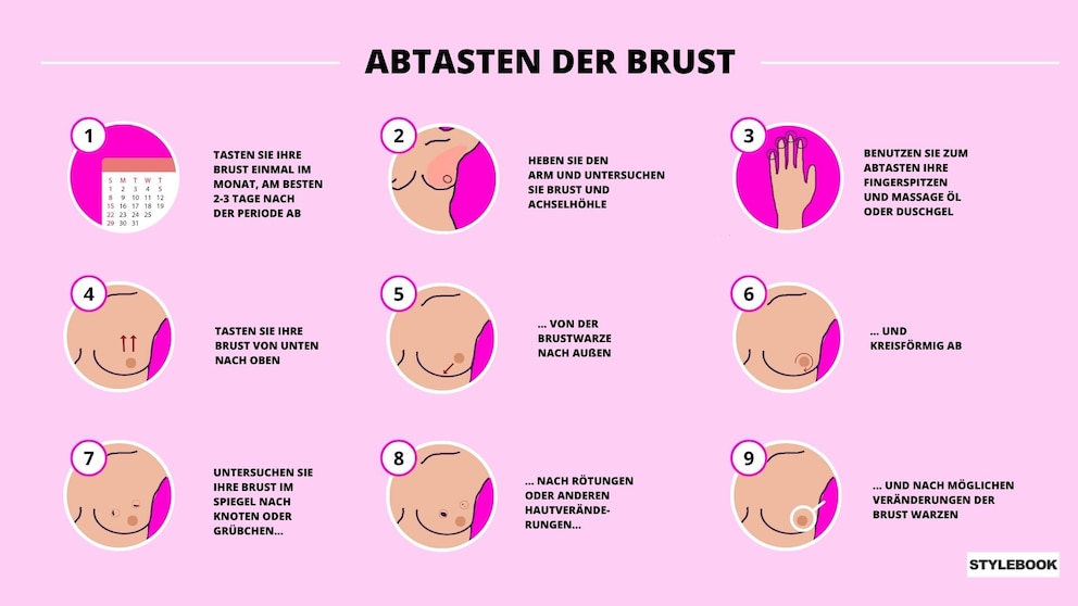 Anleitung zum Brustabtasten