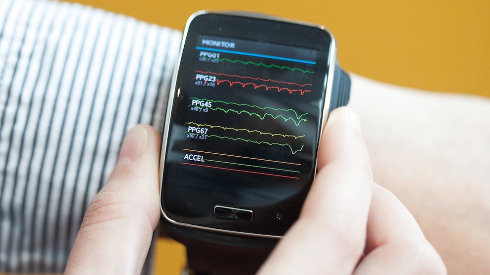 Wearable MIT Samsung Simband