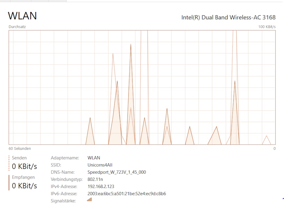 WLAN-Leistung im Task Manager von Windows