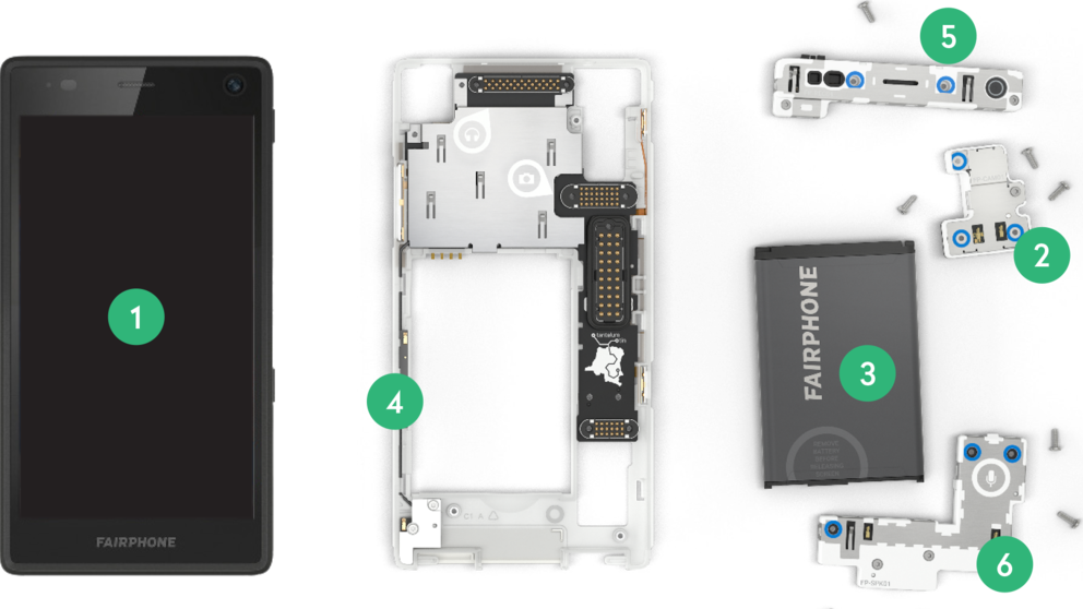 Fairphone