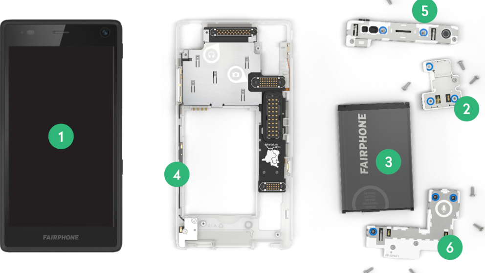 Fairphone