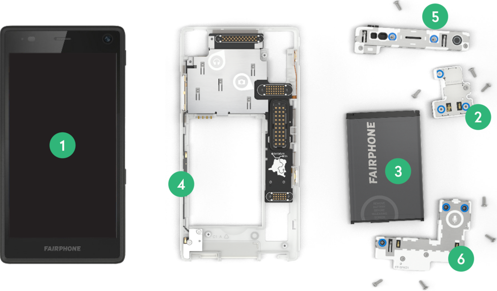 Fairphone