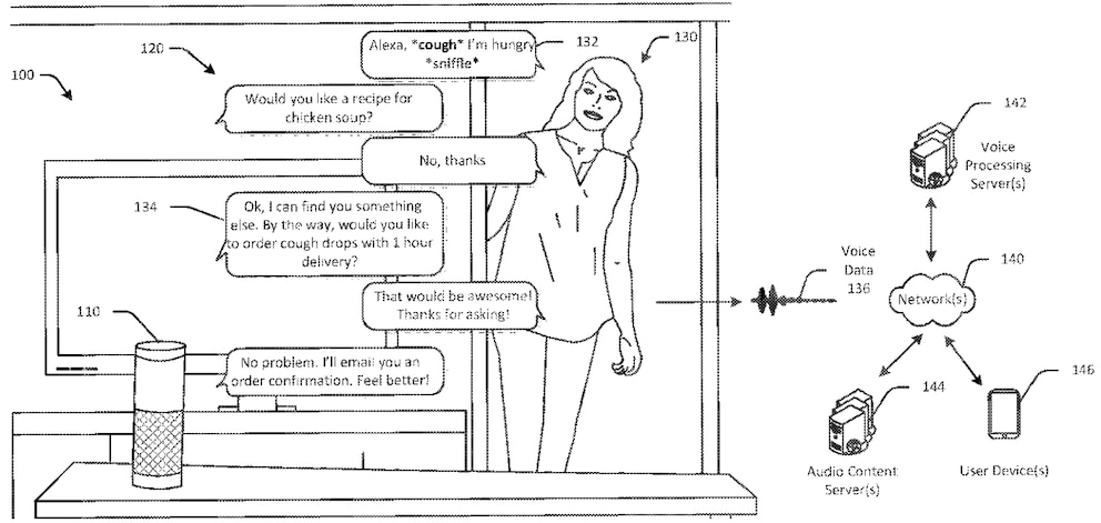 Amazon Patent Alexa Krankheit, Husten