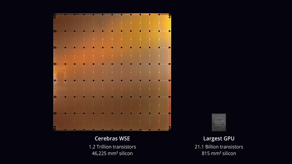 Im Vergleich: Cerebras WSE GPU