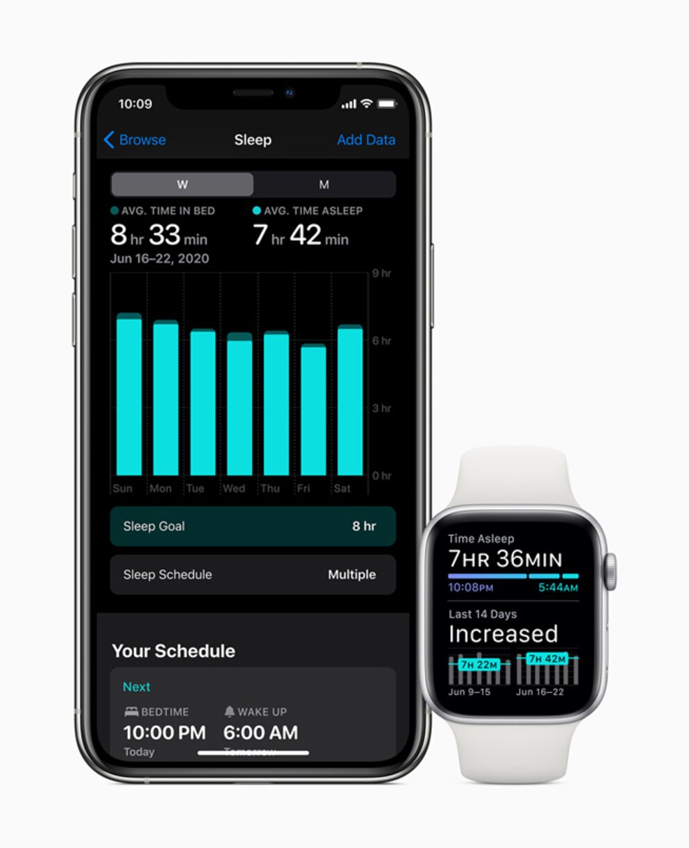 watchOS 7 Schlaf-Tracking