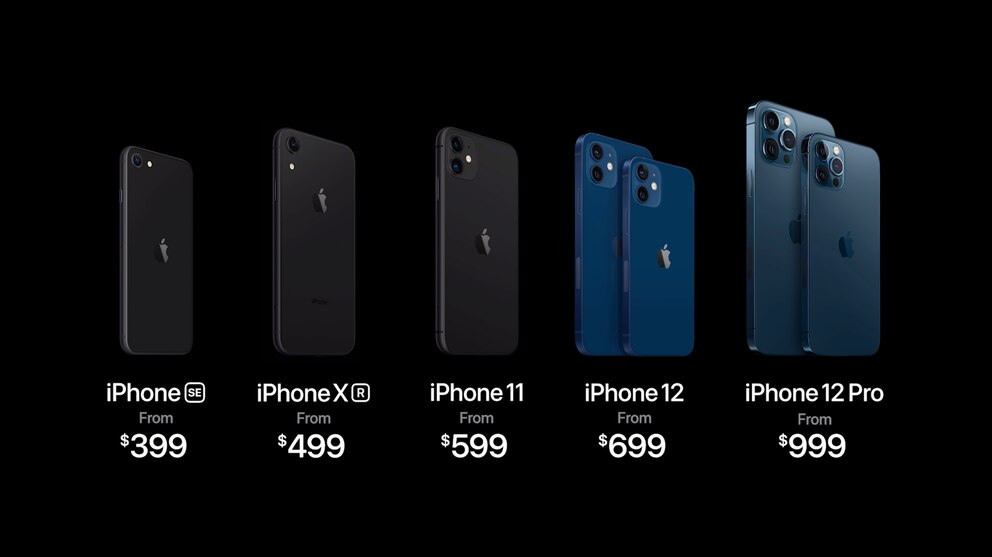 Das aktuelle iPhone-Lineup