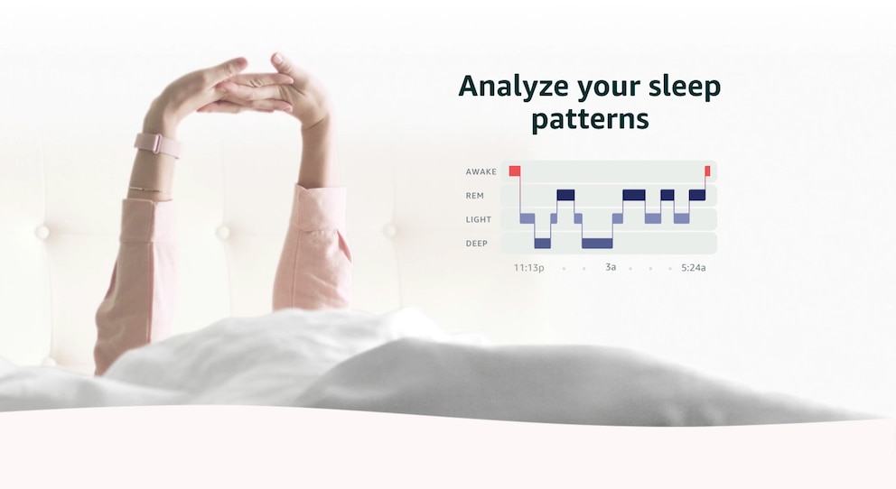 Amazons Halo-App schlüsselt den Schlaf in vier Phasen auf