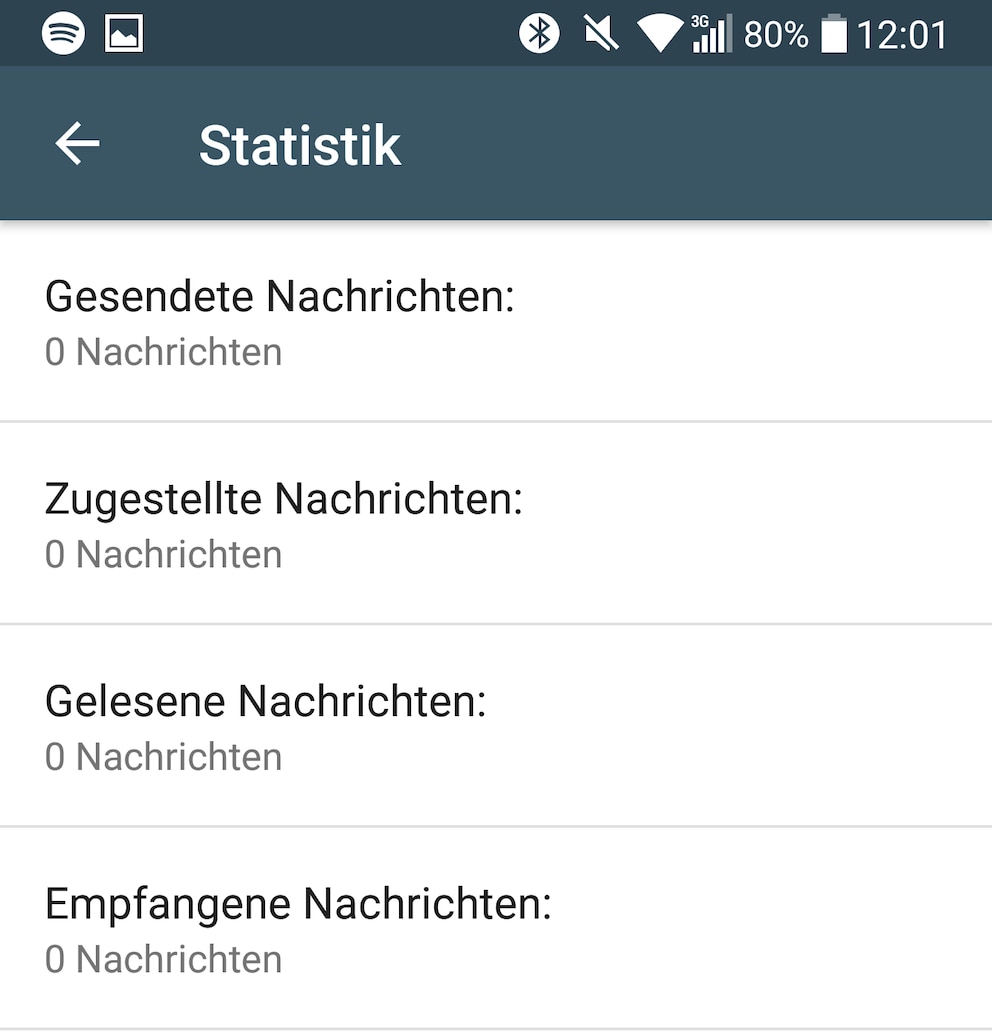 WhatsApp Business Statistiken