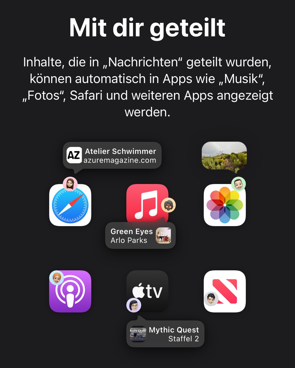 Mit dir geteilt iOS 15