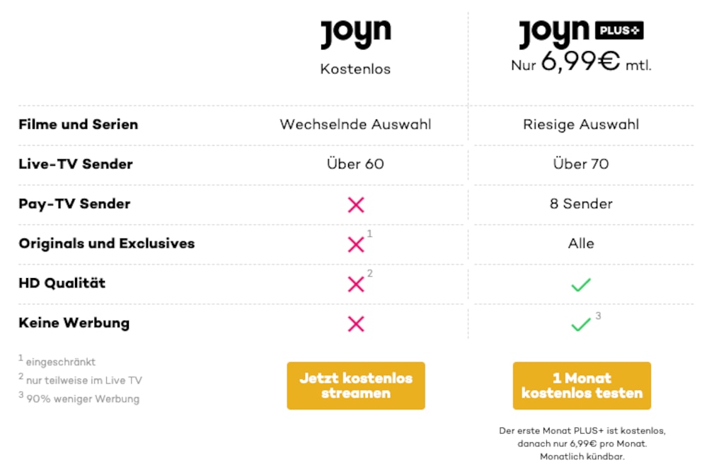 Joyn vs. RTL+: Screenshot Preise Joyn