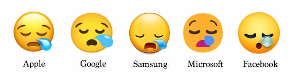 Bedeutung Emojis Sleepy aufgereiht nach Unternehmen