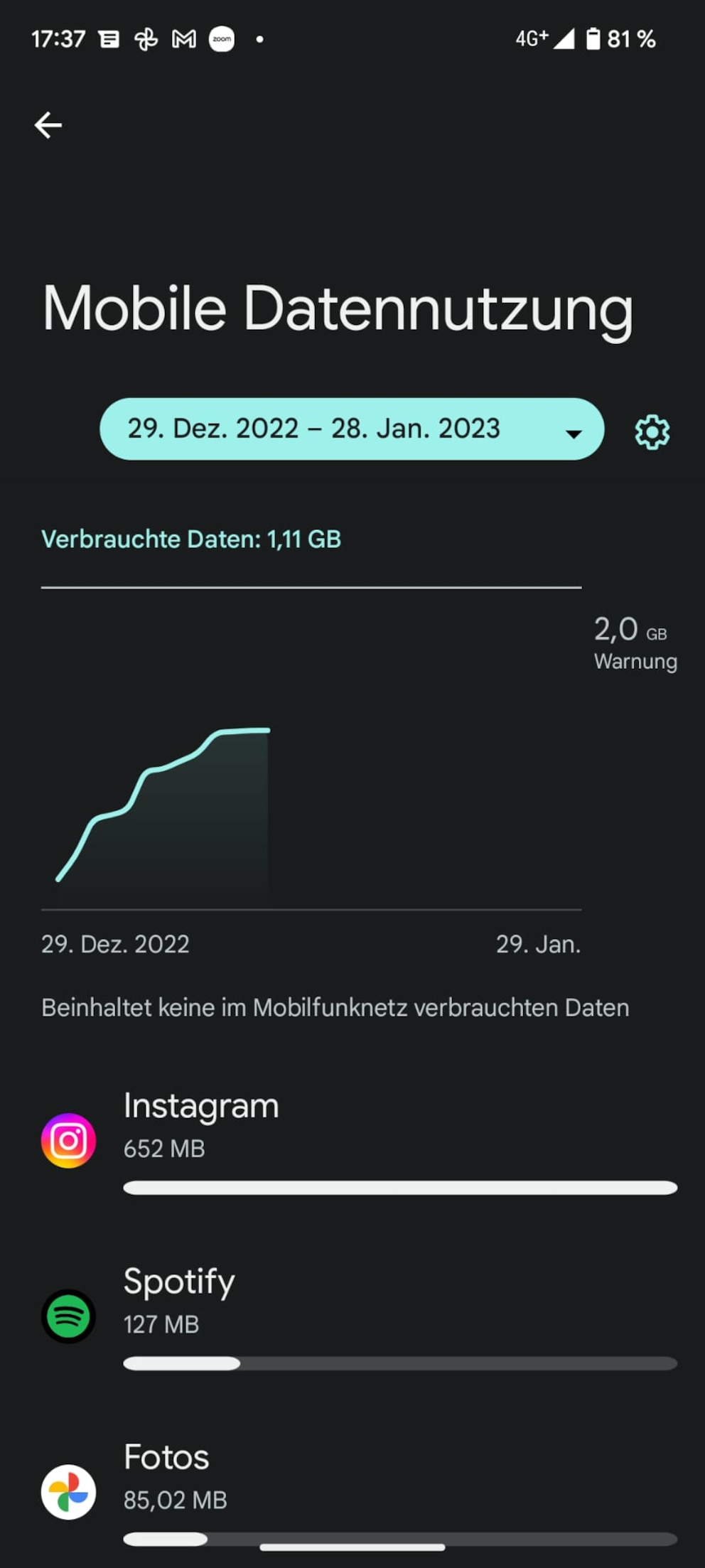 Das verbrauchte Datenvolumen auf einem Android-Smartphone prüfen