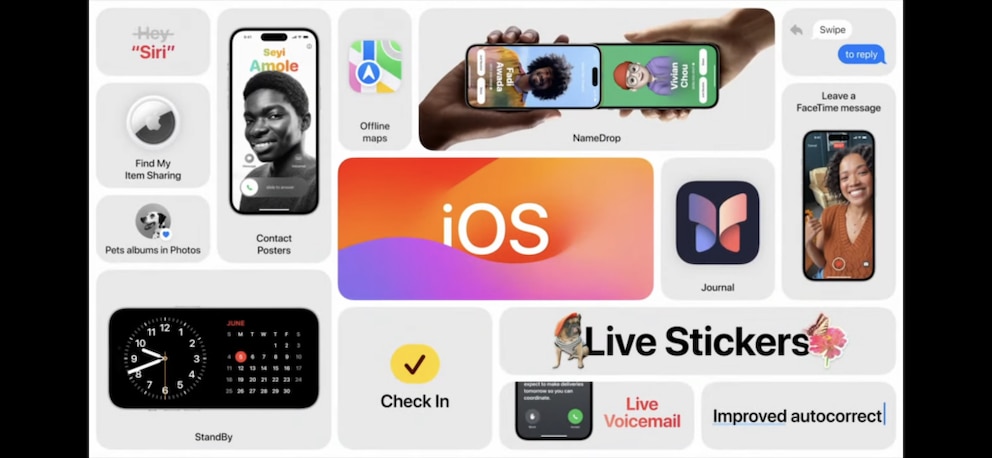 With iOS 17, Apple rolls out a whole range of new features.