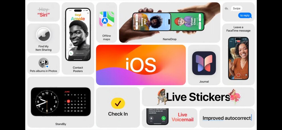Mit iOS 17 rollt Apple eine ganze Reihe von neuen Funktionen aus.
