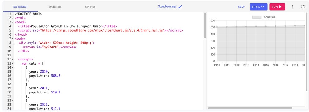Google Bard hat Code in HTML-Javascript für TECHBOOK geschrieben