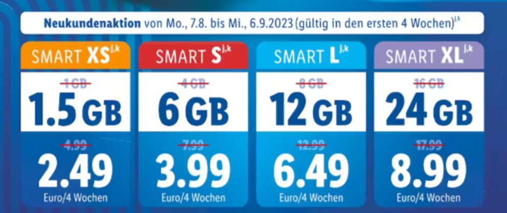 Neukunden-Aktion bei Lidl Connect.