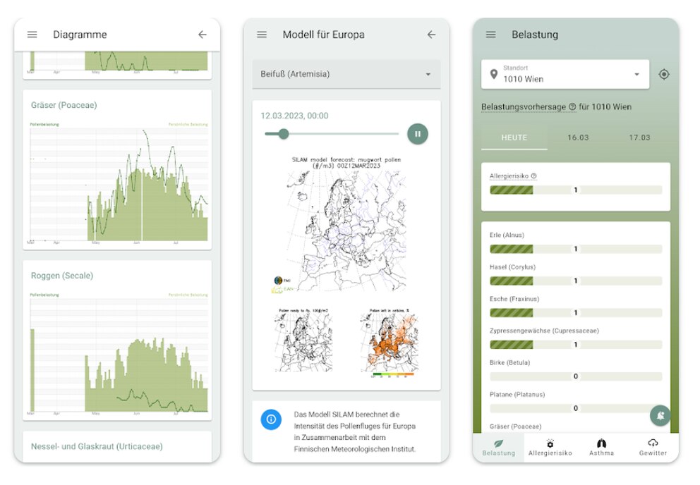 „Pollen+“ vom österreichischen Polleninformationsdienst ermöglicht eine individualisierte Risikovorhersage.