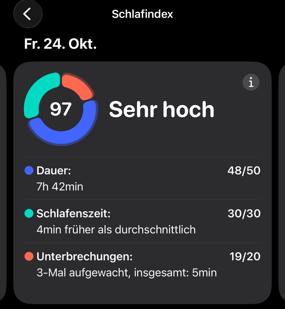 Apple has optimized the Sleep Index rating
