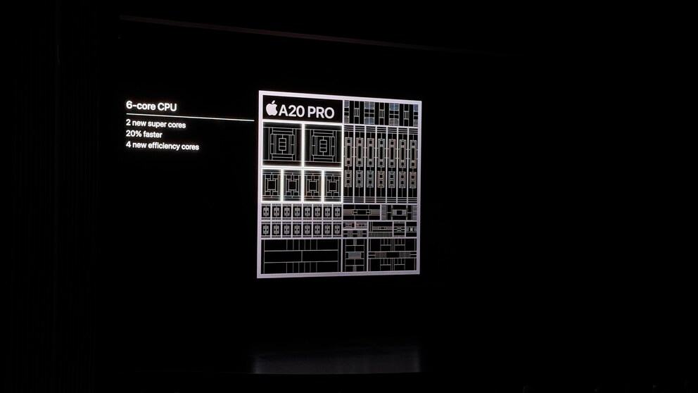 On a dark presentation slide, a schematic representation of the Apple A20 Pro chip is visible. To the left is the text '6-core CPU' along with the details '2 new super cores,' '20% faster,' and '4 new efficiency cores.' The graphic representation of the chip consists of numerous rectangular and square modules on a black background.