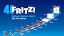 Grafik zum 40-j&auml;hrigen Jubil&auml;um von Fritz! auf blauem Hintergrund. Eine Zeitleiste zeigt die Entwicklung wichtiger Fritz!-Produkte von 1986/88 bis 2026. Zu sehen sind A1/B1 ISDN, Fritz!Card, Fritz!Box DSL, Wi-Fi 4, Cable, Wi-Fi 5, Fiber, Wi-Fi 6 und Wi-Fi 7. Am Ende der Zeitleiste steht ein wei&szlig;es Ger&auml;t mit rotem Ausrufezeichen als Symbol f&uuml;r eine neue Produktgeneration im Jahr 2026. Dar&uuml;ber steht &bdquo;40 FRITZ! Einfach. Sicher. L&auml;uft. Seit 40 Jahren.&ldquo;