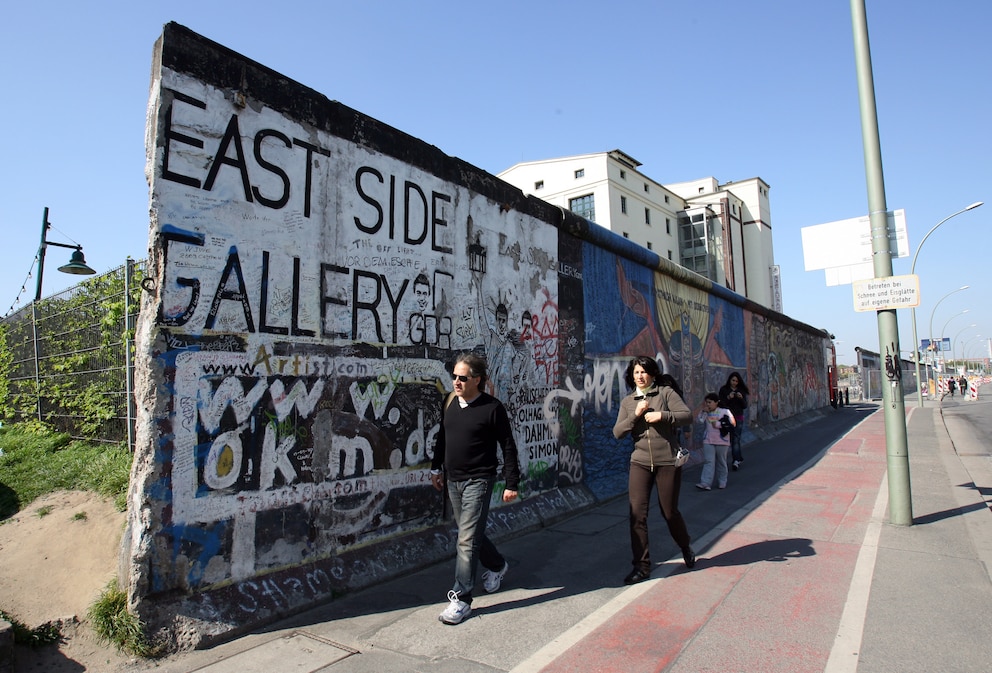 East Side Gallery