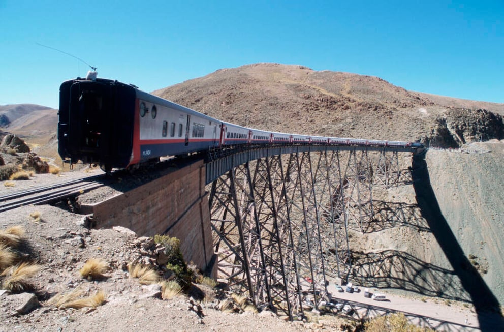 Tren a las Nubes, Argentinien