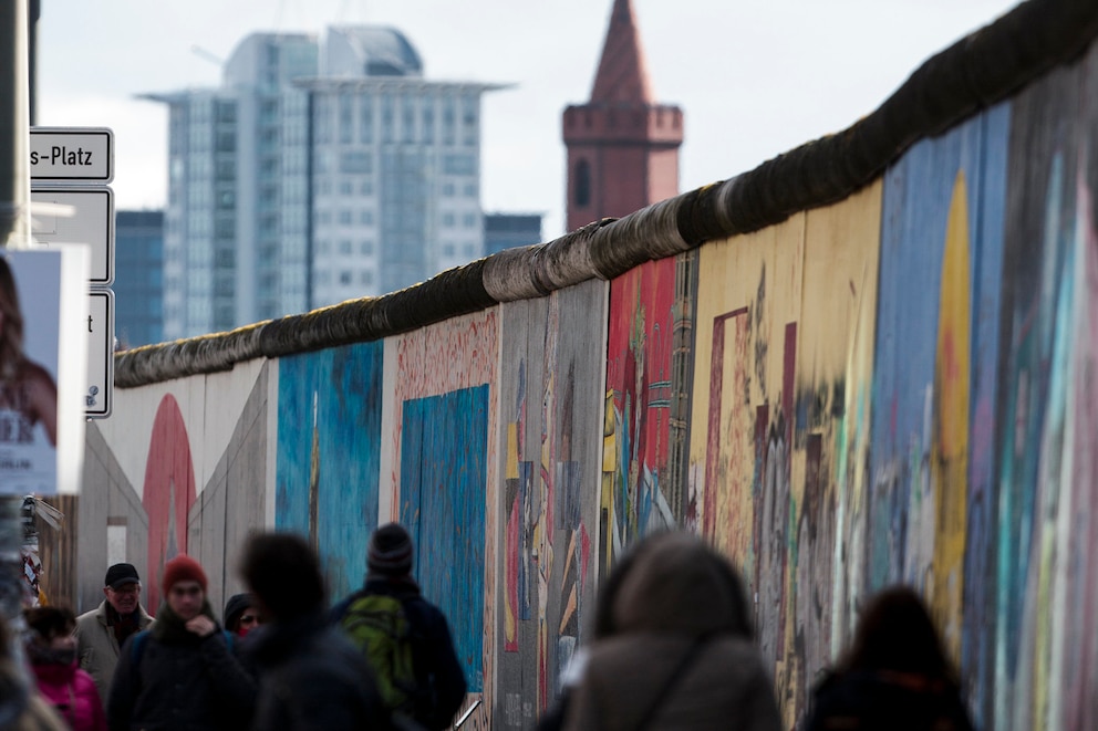 East Side Gallery