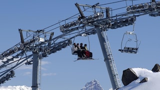 Schneehöhen