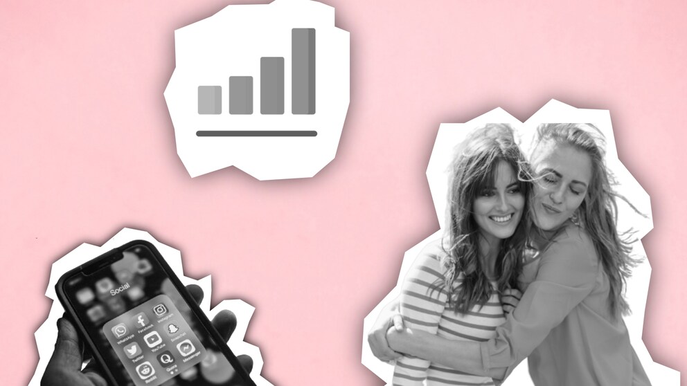 Welchen Einfluss hat Social Media auf das Selbstwertgefühl von Frauen?