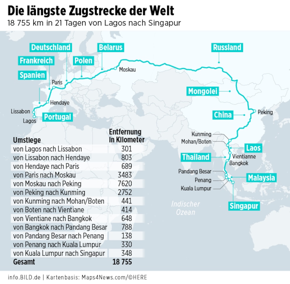 Karte längste Zugverbindung der Welt